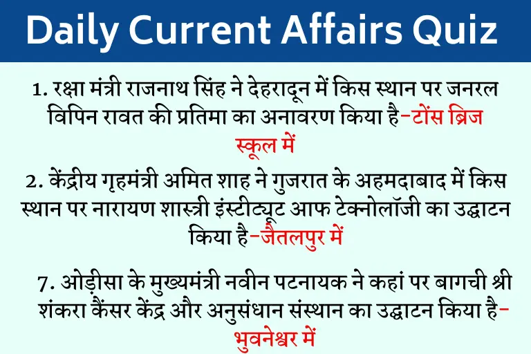 19 February 2024 Current Affairs One Line Quiz: